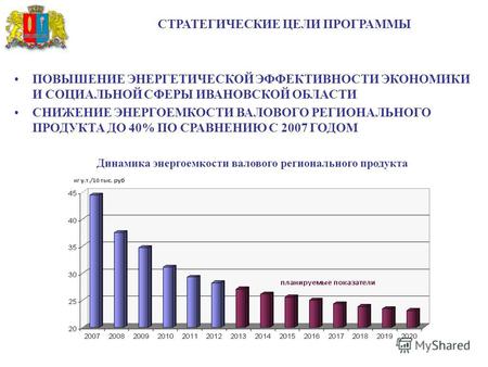 О ходе реализации региональной программы «Энергосбережение и повышение энергетической эффективности в Ивановской области на 2010 - 2020 годы» Член Правительства.