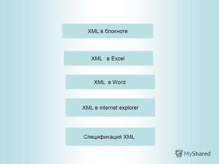 XML в Excel XML в Word XML в блокноте XML в internet explorer Спецификация XML.