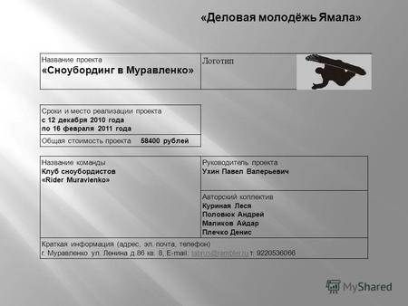 Название проекта «Сноубординг в Муравленко» Логотип Сроки и место реализации проекта с 12 декабря 2010 года по 16 февраля 2011 года Общая стоимость проекта.