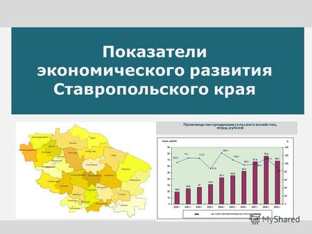 Показатели экономического развития Ставропольского края.
