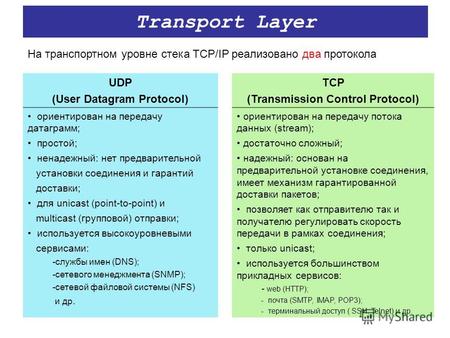 Transport Layer На транспортном уровне стека TCP/IP реализовано два протокола UDP (User Datagram Protocol) TCP (Transmission Control Protocol) ориентирован.
