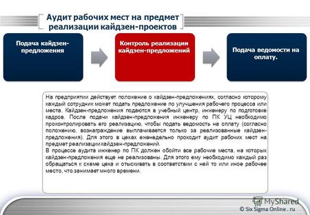 © Six Sigma Online. ru Аудит рабочих мест на предмет реализации кайдзен-проектов Подача кайдзен- предложения Подача ведомости на оплату. Контроль реализации.
