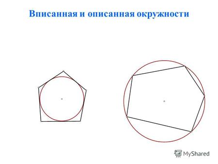 Вписанная и описанная окружности. Вписанная окружность A B C D E O Окружность называется вписанной в многоугольник, если все стороны многоугольника касаются.