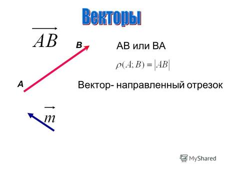 A В АВ или ВА Вектор- направленный отрезок. к о л л и н е а р н ы е.