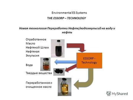 Environmental ES Systems THE ESSORP – TECHNOLOGY Новая технология Переработки Нефте/водоэмульсий на воду и нефть Отработанное Масло Нефтяной Шлам Нефтяная.
