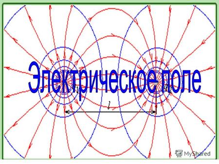 Электрическое поле Напряженность Силовая линия Принцип суперпозиции электрических полей (напряженность поля точечного заряда).