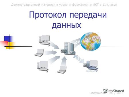 Протокол передачи данных Демонстрационный материал к уроку информатики и ИКТ в 11 классе Епифанова Т.Н. / 2010.