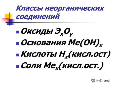 Классы неорганических соединений Оксиды Э x O y Основания Me(OH) x Кислоты H x (кисл.ост) Соли Me x (кисл.ост.)
