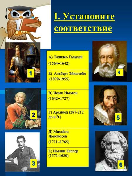I. Установите соответствие А) Галилео Галилей (1564 – 1642) Б) Альберт Эйнштейн (1879-1955) (1879-1955) В) Исаак Ньютон (1642 – 1727) Г) Архимед (287-212.