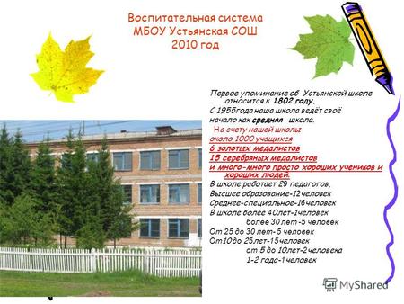 Воспитательная система МБОУ Устьянская СОШ 2010 год Первое упоминание об Устьянской школе относится к 1802 году. С 1955года наша школа ведёт своё начало.