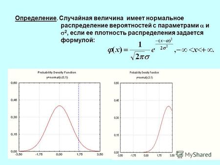 Определение. Случайная величина имеет нормальное распределение вероятностей с параметрами и 2, если ее плотность распределения задается формулой:
