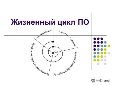 Жизненный цикл ПО. При разработки реального программного продукта возникают сложности. Часто решение задач не так очевидно, как кажется первоначально.