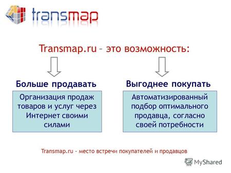 Больше продавать Выгоднее покупать Transmap.ru – это возможность: Организация продаж товаров и услуг через Интернет своими силами Автоматизированный подбор.