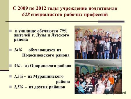 С 2009 по 2012 годы учреждение подготовило 628 специалистов рабочих профессий в училище обучаются 79% жителей г. Лузы и Лузского района 14% обучающихся.