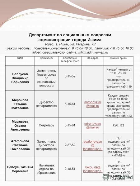 Департамент по социальным вопросам администрации города Ишима адрес: г. Ишим, ул. Гагарина, 67 режим работы: понедельник-четверг:с 8.45 до 18.00, пятница: