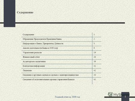 ОАО АКБ «Русский земельный банк» Годовой отчет за 2009 год.