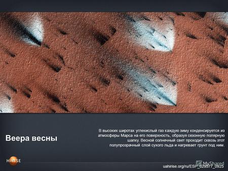 Веера весны uahirise.org/ru/ESP_029577_0925 В высоких широтах углекислый газ каждую зиму конденсируется из атмосферы Марса на его поверхность, образуя.