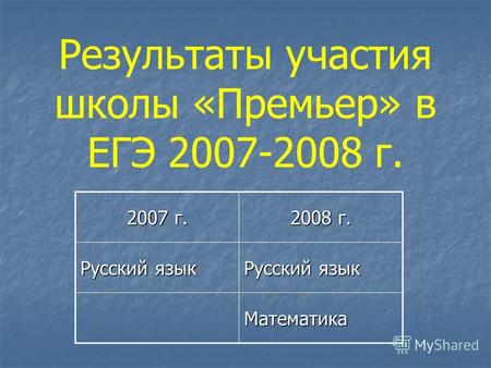 Результаты участия школы «Премьер» в ЕГЭ 2007-2008 г. 2007 г. 2008 г. Русский язык Математика.