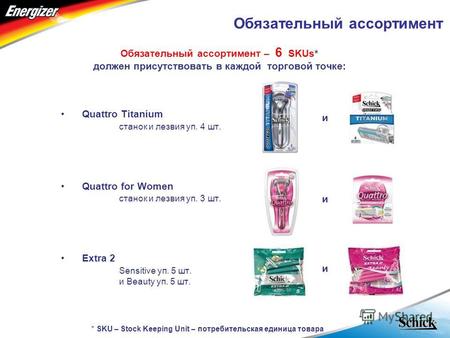 - RUSSIA - Обязательный ассортимент Обязательный ассортимент – 6 SKUs* должен присутствовать в каждой торговой точке: Quattro Titanium станок и лезвия.