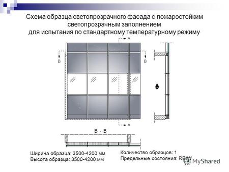 Схема образца светопрозрачного фасада с пожаростойким светопрозрачным заполнением для испытания по стандартному температурному режиму Ширина образца: 3500-4200.