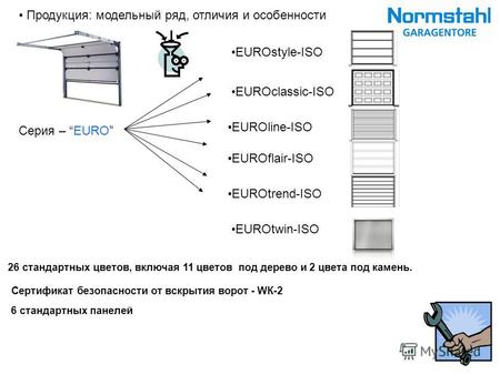 Продукция: модельный ряд, отличия и особенности Серия – EURO EUROstyle-ISO EUROclassic-ISO EUROline-ISO EUROflair-ISO EUROtrend-ISO 26 стандартных цветов,