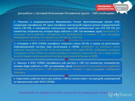 (пояснения по каждому пункту смотрите на следующих страницах) 1. Получить в аккредитованном Минкомсвязи России Удостоверяющем Центре (УЦ) следующие сертификаты.