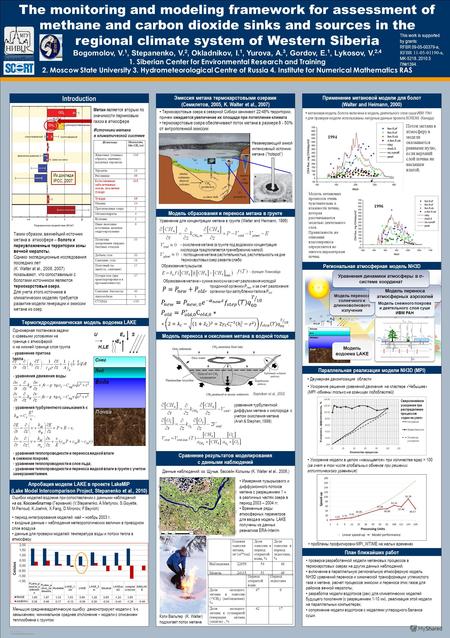 TEMPLATE DESIGN © 2008 www.PosterPresentations.com The monitoring and modeling framework for assessment of methane and carbon dioxide sinks and sources.