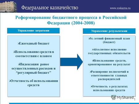 0 Модернизация бюджетного процесса в Российской Федерации на современном этапе С.А. Маланичев.