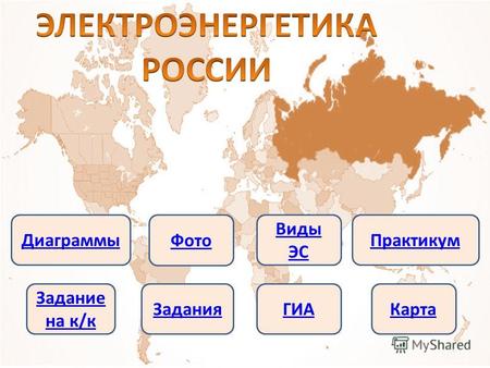 Презентация к уроку по географии (9 класс) на тему: презентация к уроку по теме Электроэнергетика России