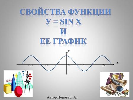 1 y x 2π2π π - π- 2π 0 Автор Попова Л.А.. Свойства функции 1.D(y) 2.E(y) 3. Четность функции 4. Периодичность функции 5.Нули функции 6. Наибольшее значение.