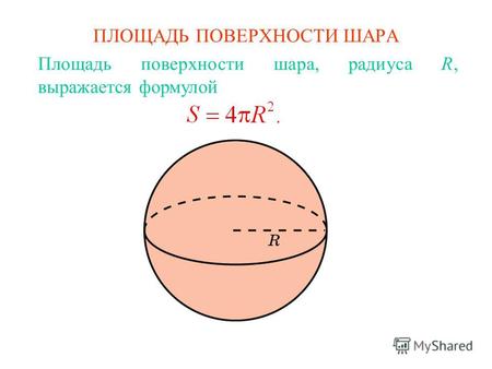 ПЛОЩАДЬ ПОВЕРХНОСТИ ШАРА Площадь поверхности шара, радиуса R, выражается формулой.