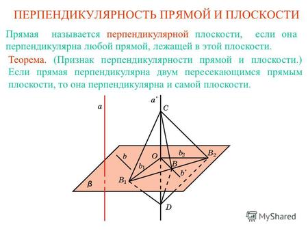 ПЕРПЕНДИКУЛЯРНОСТЬ ПРЯМОЙ И ПЛОСКОСТИ Прямая называется перпендикулярной плоскости, если она перпендикулярна любой прямой, лежащей в этой плоскости. Теорема.
