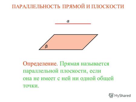 Определение. Прямая называется параллельной плоскости, если она не имеет с ней ни одной общей точки. ПАРАЛЛЕЛЬНОСТЬ ПРЯМОЙ И ПЛОСКОСТИ.