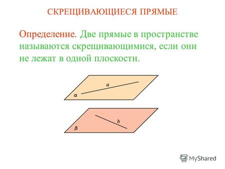 Определение. Две прямые в пространстве называются скрещивающимися, если они не лежат в одной плоскости. СКРЕЩИВАЮЩИЕСЯ ПРЯМЫЕ.