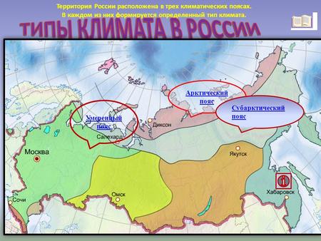 Территория России расположена в трех климатических поясах. В каждом из них формируется определенный тип климата. Арктический пояс Субарктический пояс Умеренный.