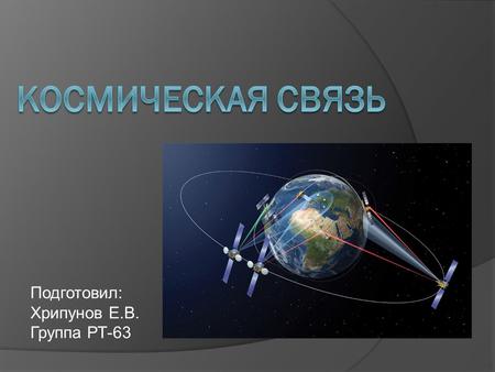 Подготовил: Хрипунов Е.В. Группа РТ-63. Космическая радиосвязь радиосвязь, осуществляемая с помощью космических объектов (космических радиостанций или.