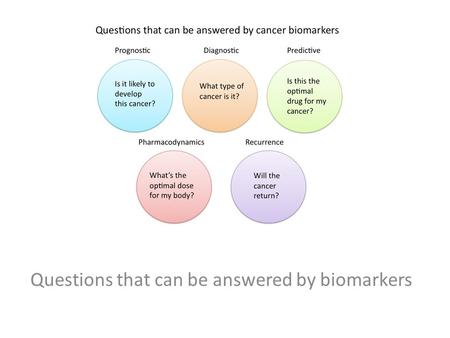 Questions that can be answered by biomarkers. Huntington's disease is an autosomal dominant, progressive neurodegenerative disorder, for which there is.