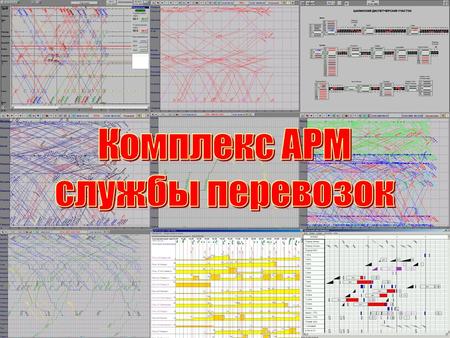 АРМ ДНЦ Функции График движения; Функции оперативной конфигурации сетки графика; Функции редактирования графика; Функции оформления графика; Аналитические.