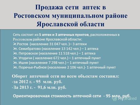 Продажа сети аптек в Ростовском муниципальном районе Ярославской области Сеть состоит из 5 аптек и 3 аптечных пунктов, расположенных в Ростовском районе.