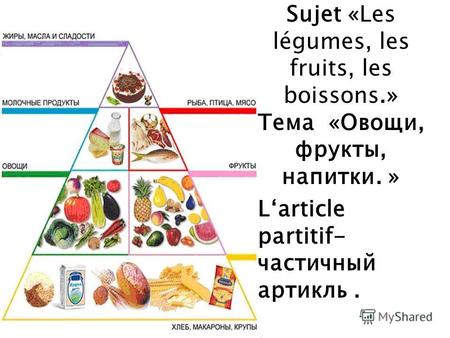 Sujet «Les légumes, les fruits, les boissons.» Тема «Овощи, фрукты, напитки. » Larticle partitif- частичный артикль.