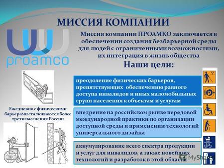Компания «ПРОАМКО» Мы делаем мир доступнее proamco.ru.