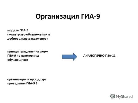 Организация ГИА-9 модель ГИА-9 (количество обязательных и добровольных экзаменов) принцип разделения форм ГИА-9 по категориям обучающихся организация и.