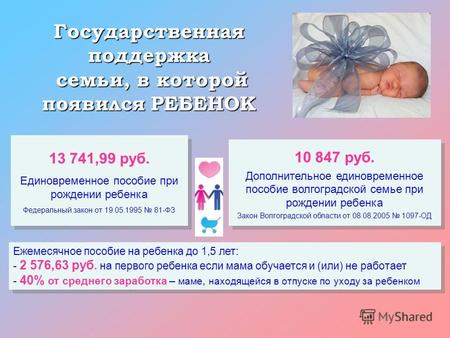 Государственная поддержка семьи, в которой появился РЕБЕНОК семьи, в которой появился РЕБЕНОК 13 741,99 руб. Единовременное пособие при рождении ребенка.