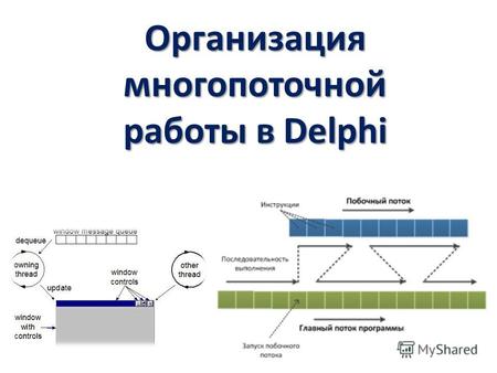 Организация многопоточной работы в Delphi. Поняте многопоточного приложения. Создание потоков. Потоки в Delphi выполняют функцию имитации псевдопараллельной.
