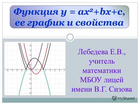Функция у = ах 2 +bx+c, ее график и свойства Лебедева Е.В., учитель математики МБОУ лицей имени В.Г. Сизова.