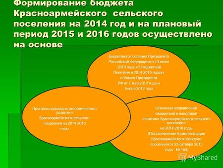 Формирование бюджета Красноармейского сельского поселения на 2014 год и на плановый период 2015 и 2016 годов осуществлено на основе Бюджетного послания.