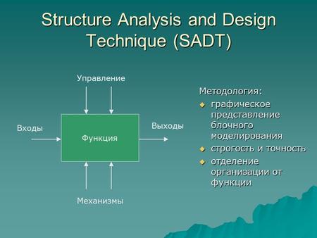 Structure Analysis and Design Technique (SADT) Методология: графическое представление блочного моделирования графическое представление блочного моделирования.