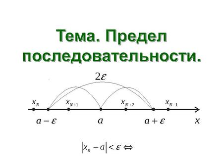 Определение. Функцию y=f(x), x N называют функцией натурального аргумента или числовой последовательностью и обозначают y = f(n) или y 1, y 2, …, y n,