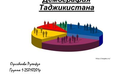 Демография Таджикистана Одилбекова Рухафзо Группа р.