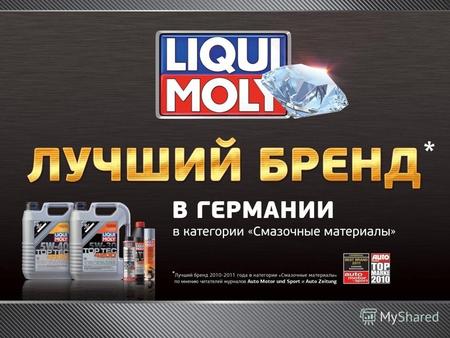 Программа продуктов Liqui Moly по обслуживанию кондиционеров 2013 год.
